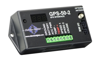 GPS Speedometer Interface Photo Main