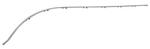1947-55 1st Series Chevrolet Truck Center Hood Strip Molding, Polished Stainless Steel